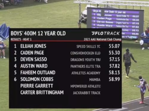 Athlete from Panthers Elite Track & Field Club competing in a race event.
