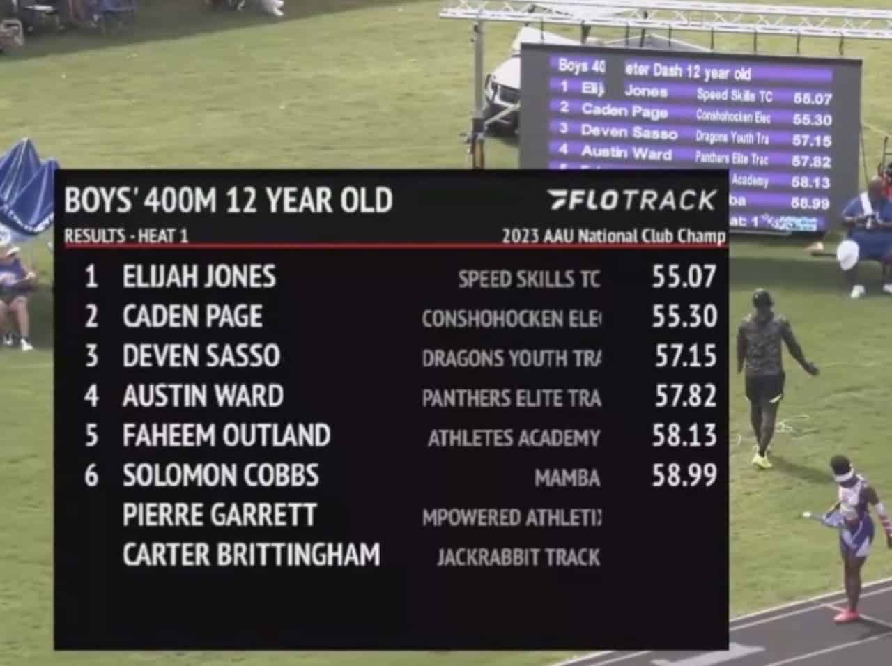 Athlete from Panthers Elite Track & Field Club competing in a race event.